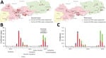 Thumbnail of Avian influenza A(H7N9) infection in humans, Guangdong, China, 2013–2015. A) Geographic distribution of H7N9 in humans during the second (June 2013–May 2014) and third (June 2014–May 2015) waves. Confirmed cases in humans identified during the second wave are marked with circles and during the third wave with triangles. H7N9 isolates newly sequenced in this study are highlighted in red. Pink and green shading indicates city prefectures in central and eastern Guangdong Province, resp
