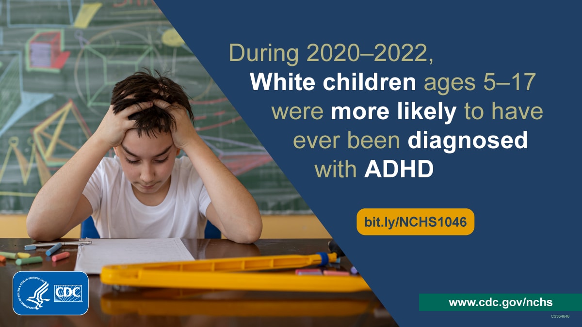 A boy sitting at a table with a blackboard behind him. He is staring down at a piece of paper, with his hands on his head in frustration. Text states “During 2020–2022, White children ages 5–17 were more likely to have ever been diagnosed with ADHD.”