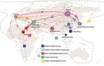 Thumbnail of Global migration patterns of highly pathogenic avian influenza A(H5N1) viruses estimated from sequence data sampled during 1996–2012. Arrows represent direction of movement, and arrow width is proportional to the migration rate. Migration rates &lt;0.07 migration events per lineage per year are not shown. The area of each circle is proportional to the region’s eigenvector centrality; larger circles indicate crucial nodes in the migration network.