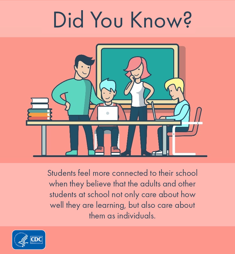 Did You Know Students Feel More Connected infographic