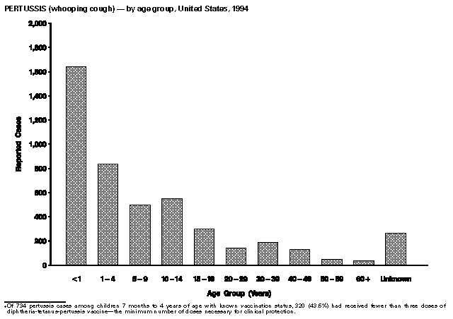 Figure_29