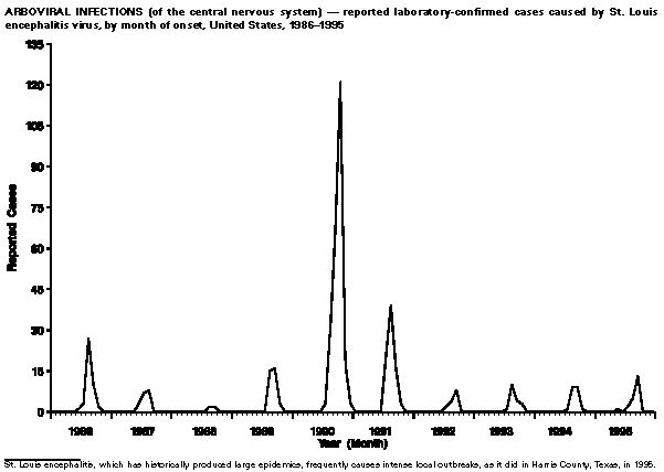 Figure_6