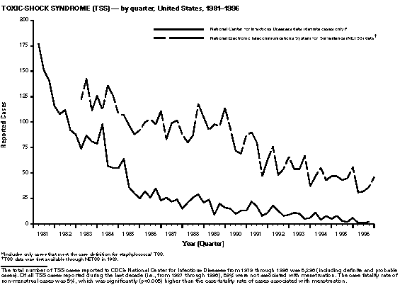 Figure_47