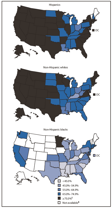 The figure shows state-specific prevalence of breastfeeding initiation among Hispanics, non-Hispanic whites, and non-Hispanic blacks, based on date from the National Immunization Survey for the period 2004-2008. Among states with samples sizes sufficient for analysis (≥50 respondents per group), Hispanics, non-Hispanic whites, and non-Hispanic blacks met the Healthy People 2010 goal for breastfeeding initiation (75%) in 33 of 49, 27 of 51, and one of 33 states, respectively.