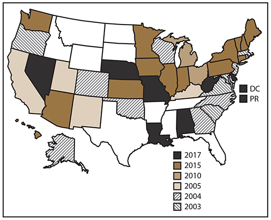 ss6711a1-F Map of the United States indicates states participating in the National Violent Death Reporting System. States are shaded according to the year of initial data collection. Years covered are 2003 to 2017.