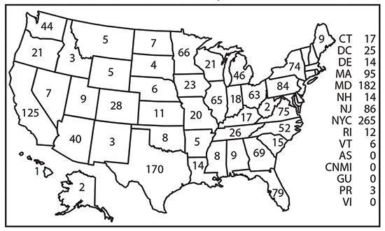 ss6805a1-F2 This figure is a map of the United States that shows the number of malaria cases diagnosed in each state and territory in 2016. Fifteen jurisdictions reported >50 cases of malaria in 2016, accounting for 74.6%26#37; of the 2,078 cases reported: New York City (265), Maryland (182), Texas (170), California (125), Massachusetts (95), New Jersey (86), Pennsylvania (84), Florida (79), Virginia (75), New York state (not including New York City) (74), Georgia (69), Minnesota (66), Illinois (65), Ohio (63), and North Carolina (52).