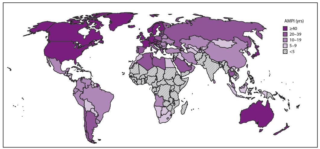Figure Showing estimated age at midpoint of population immunity to hepatitis A, by country 2015 This figure is a world map with various shades showing the age at midpoint of population immunity (AMPI) to hepatitis A, by country and age group. As the AMPI increases, the endemicity level of hepatitis A generally decreases. In many low-income countries, hepatitis A virus (HAV) continues to be highly endemic, and most children contract the virus before age 5. In many high-income countries, the HAV infection rate has been so low for several decades that the AMPI exceeds 40 years. Middle-income countries generally have an AMPI in middle childhood or adolescence.