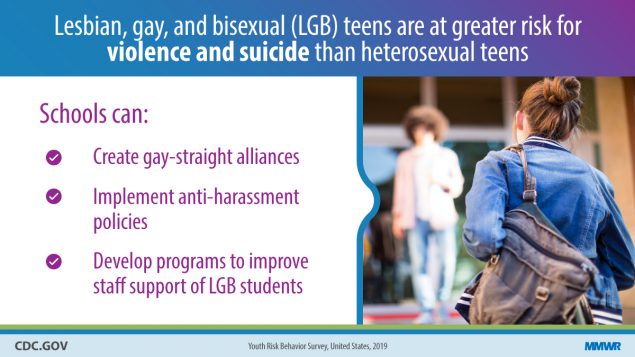 su6901a3_TrendsViolenceVictimizationSuicideYRBS_IMAGE_21Aug20_1200x675 The figure is a photo of a girl with a backpack with text describing the risk of violence and suicide among lesbian, gay, and bisexual teens.