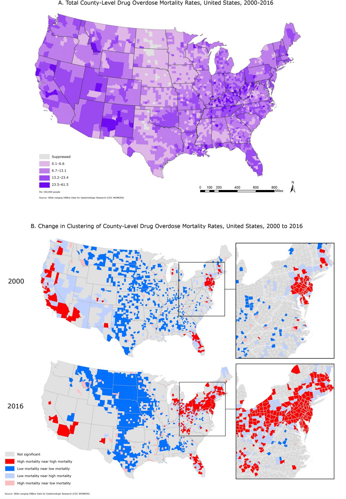 Map A displays all drug overdose mortality in contiguous US counties for 2000–2016. Overall, observed mortality rates were higher in Appalachia and the Southwest. Map B displays clustering in US county-level drug overdose mortality in 2000 adjacent to drug overdose mortality in 2016 to visually compare the geographic change in drug overdose mortality. The magnified images suggest that counties with low mortality rates that are adjacent to those with high mortality rates may be at risk for increased deaths from drug overdose. The results highlight areas that are identified as significant clusters of drug related overdose mortality.